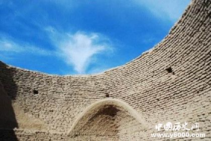 高昌故城遗址的特征与遗存文物_高昌故城遗址有哪些研究价值_中国历史网